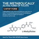 l-methyl-folate-15mg-plus-methyl-b12-cof-3.jpg