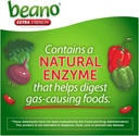 beano-ultra-800-gas-prevention-and-diges-2.jpg