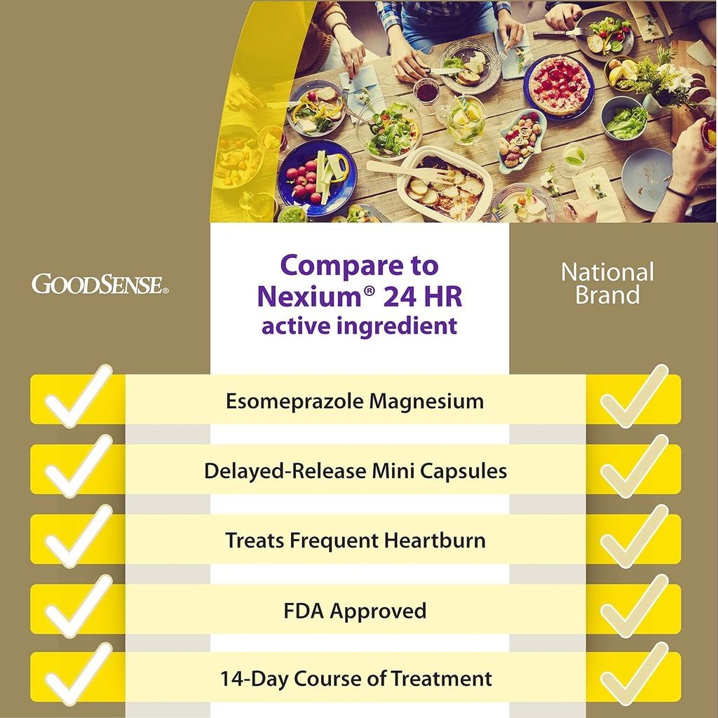 goodsense-esomeprazole-magnesium-delayed-2.jpg
