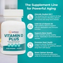 reignite-wellness-by-jj-virgin-vitamin-d-4.jpg