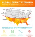 vitamin-d-gummies-for-kidsadults-2000-iu-6.jpg