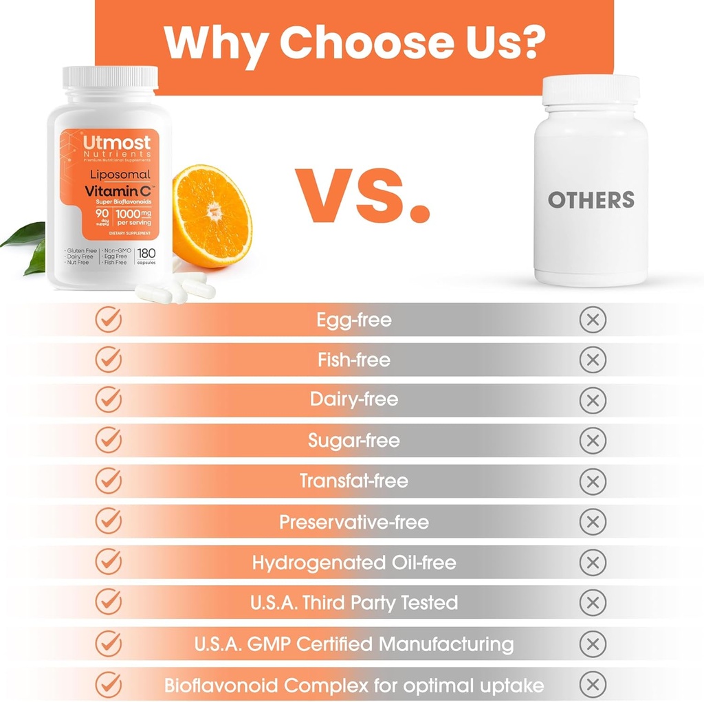 liposomal-vitamin-c---1000mg-vit-c-100mg-3.jpg