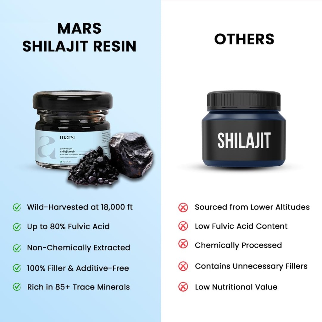 mars-himalayan-organic-shilajit-resin-na-5.jpg