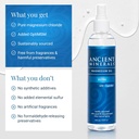 ancient-minerals-magnesium-oil-ultra-wit-5.jpg