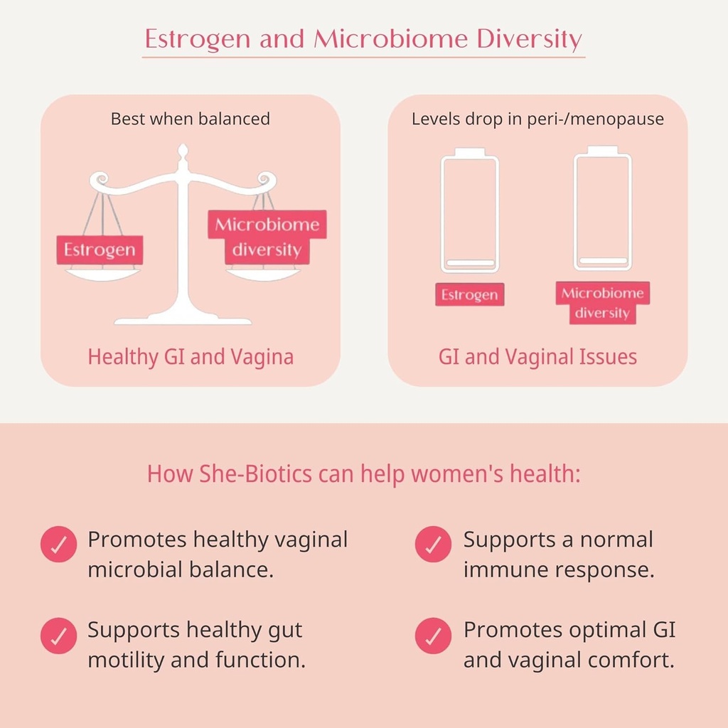 wellena-she-biotics-by-magdalena-30-caps-4.jpg