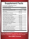 achieve-uric-acid-balance-with-uric-acid-5.jpg