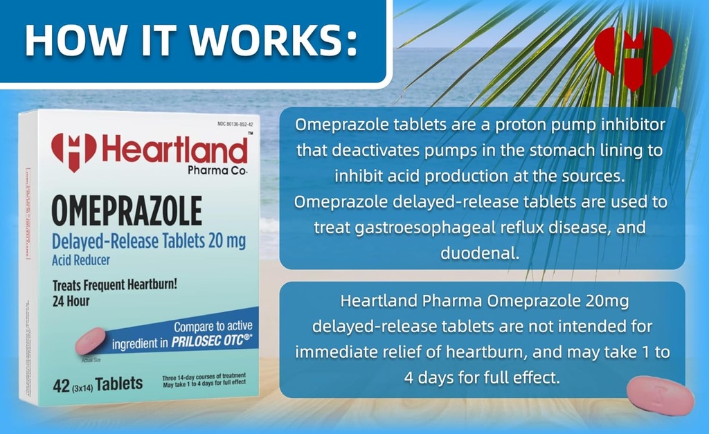 omeprazole-20mg-heartburn-relief-medicin-3.jpg