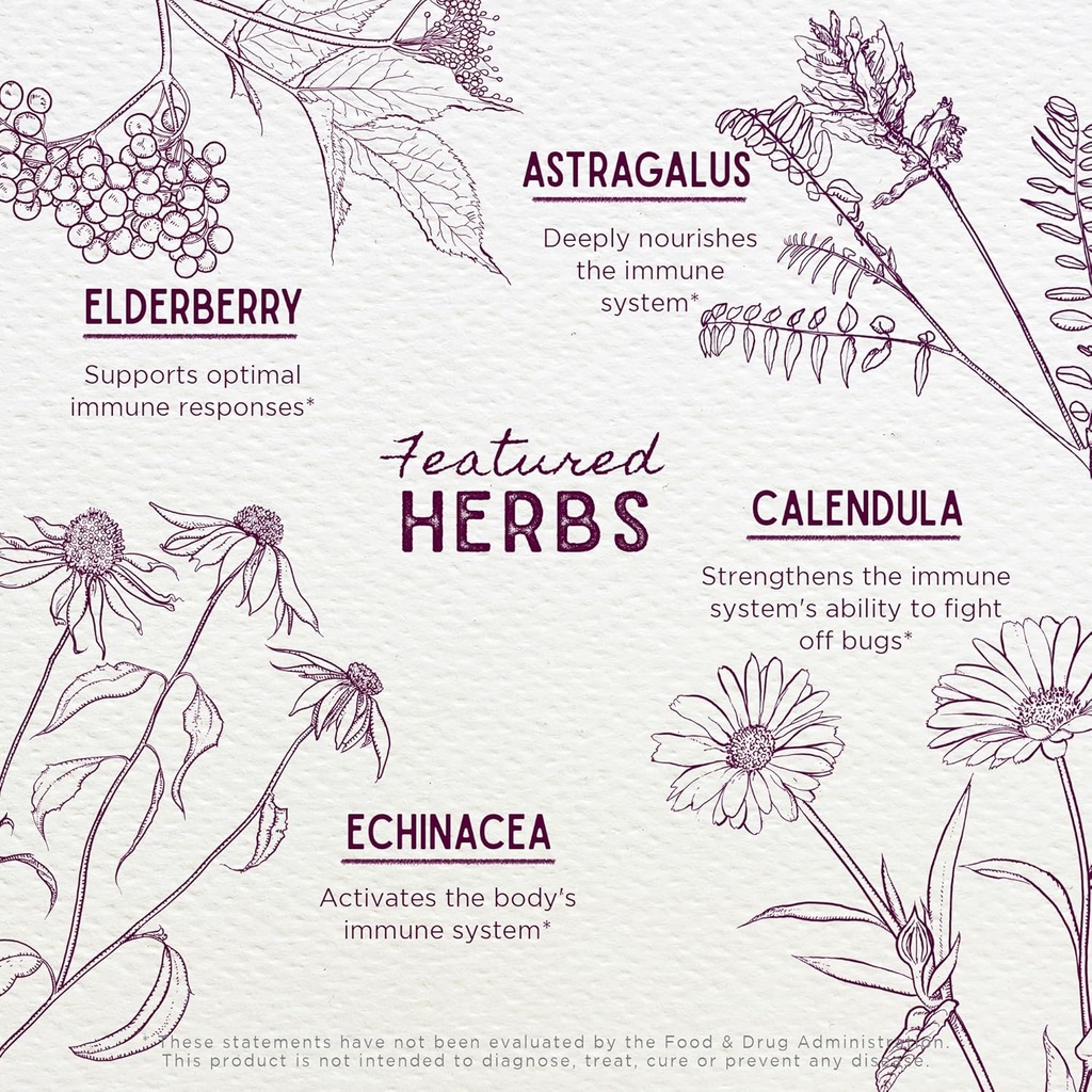 wishgarden-herbs-daily-immune-for-kids---4.jpg