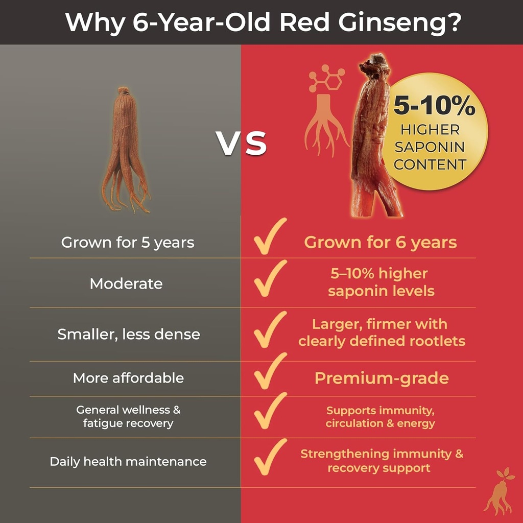 samsidae-korean-red-ginseng-tonic-6-year-4.jpg