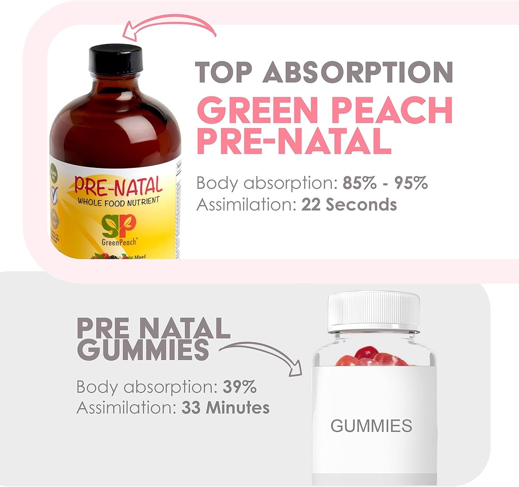 organic-liquid-prenatal-vitamins-for-wom-5.jpg