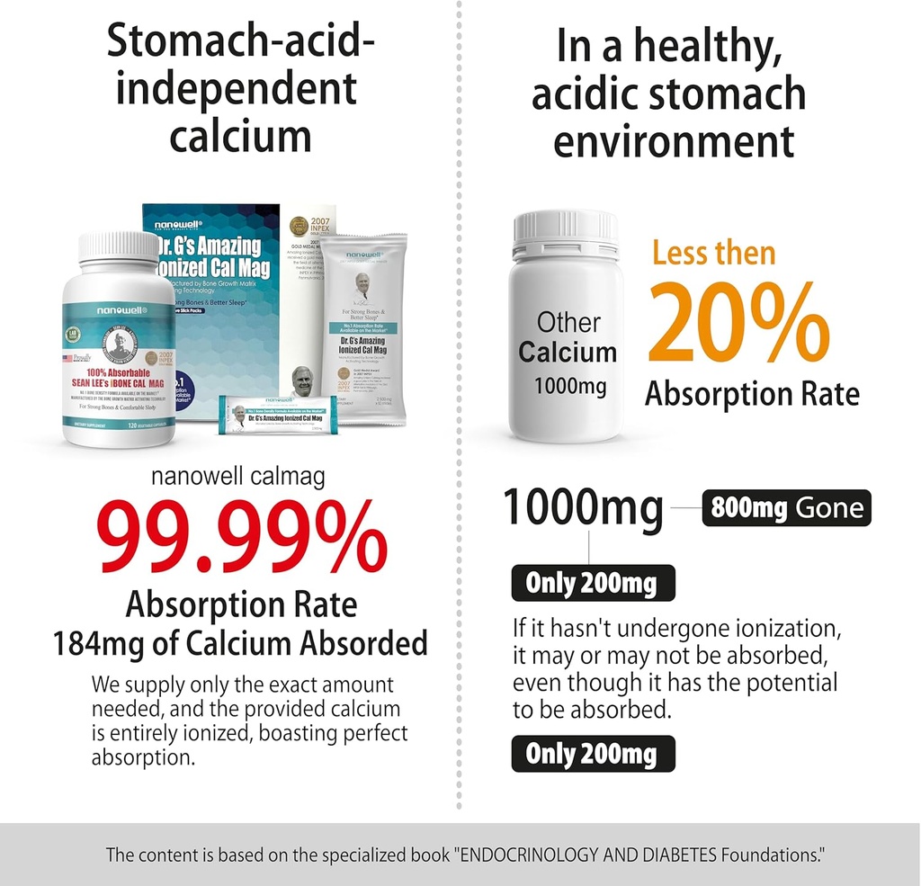 nanowell-sean-lees-ibone-cal-mag---bone--4.jpg