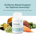 dietary-supplement-tablets-by-papillex---3.jpg