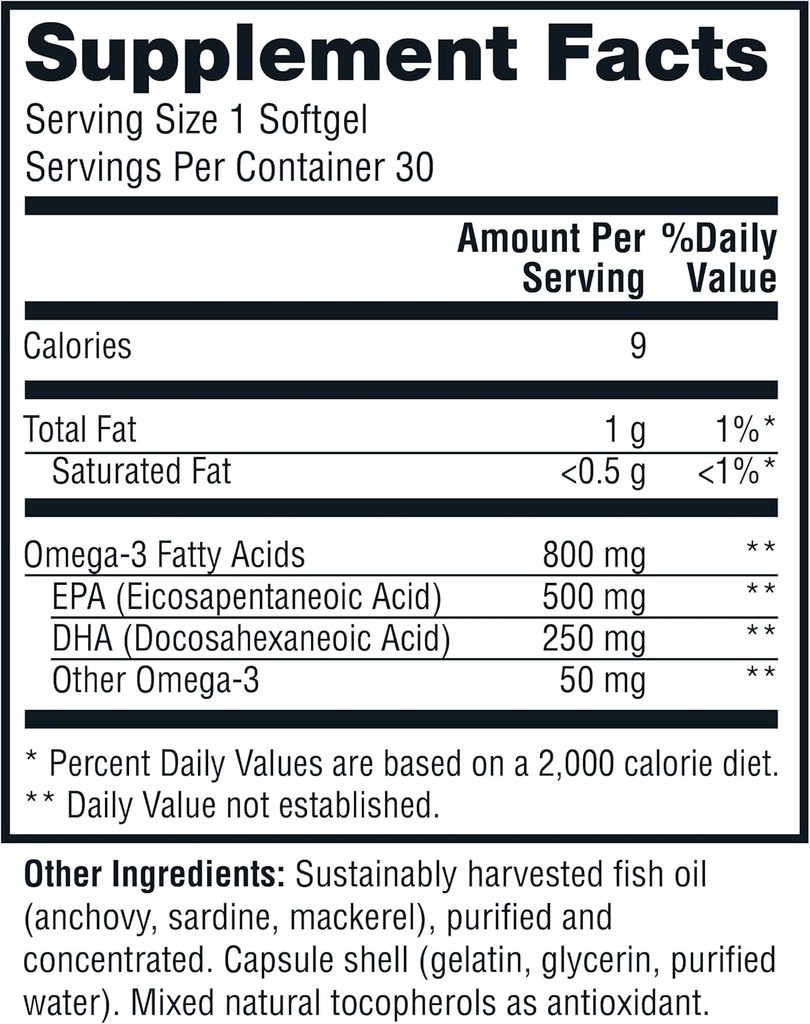 twinlab-daily-omega-softgels---joint-hea-2.jpg