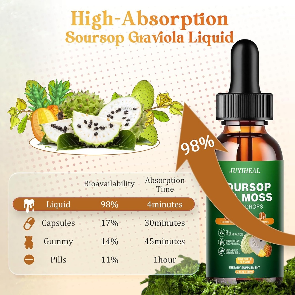 7-in-1-soursop-bitters-liquid-soursop-oi-4.jpg