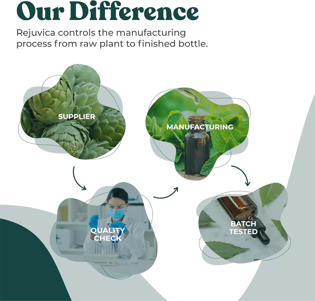 rejuvica-health-lymphoright--advanced-ly-5.jpg