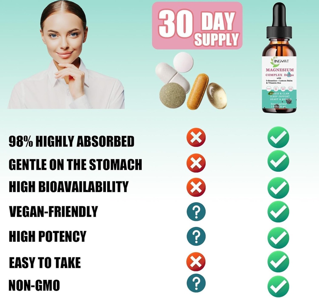 5-in-1-magnesium-drops---1000mg-of-magne-2.jpg