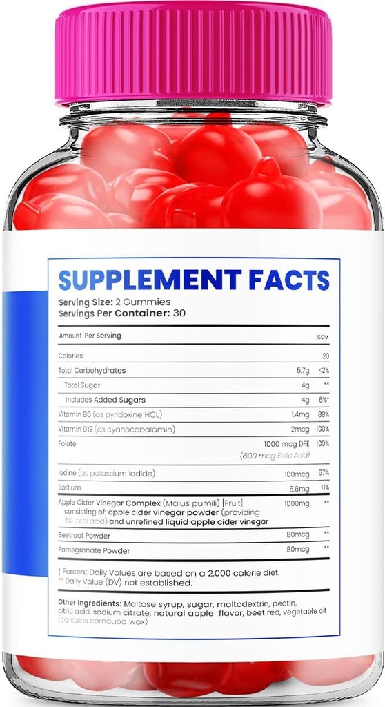 ketobod-gummies-supplement-keto-bod-weig-2.jpg