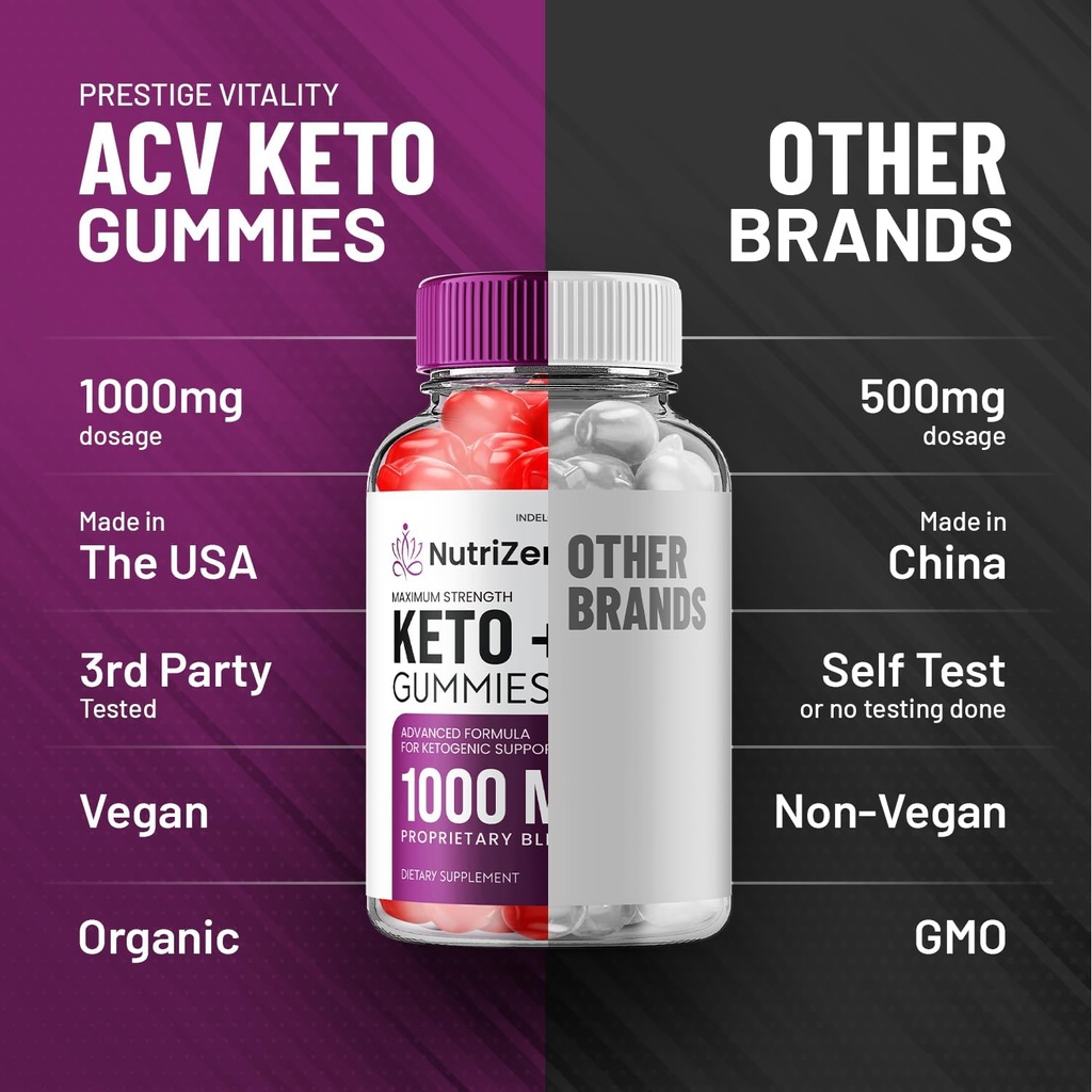 3-pack-nutrizen-keto-acv-gummies---advan-5.jpg