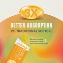 coromega-omega-3-fish-oil-supplement-wit-3.jpg