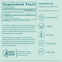 true-grace-mushroom-reishi-daily-balance-2.jpg