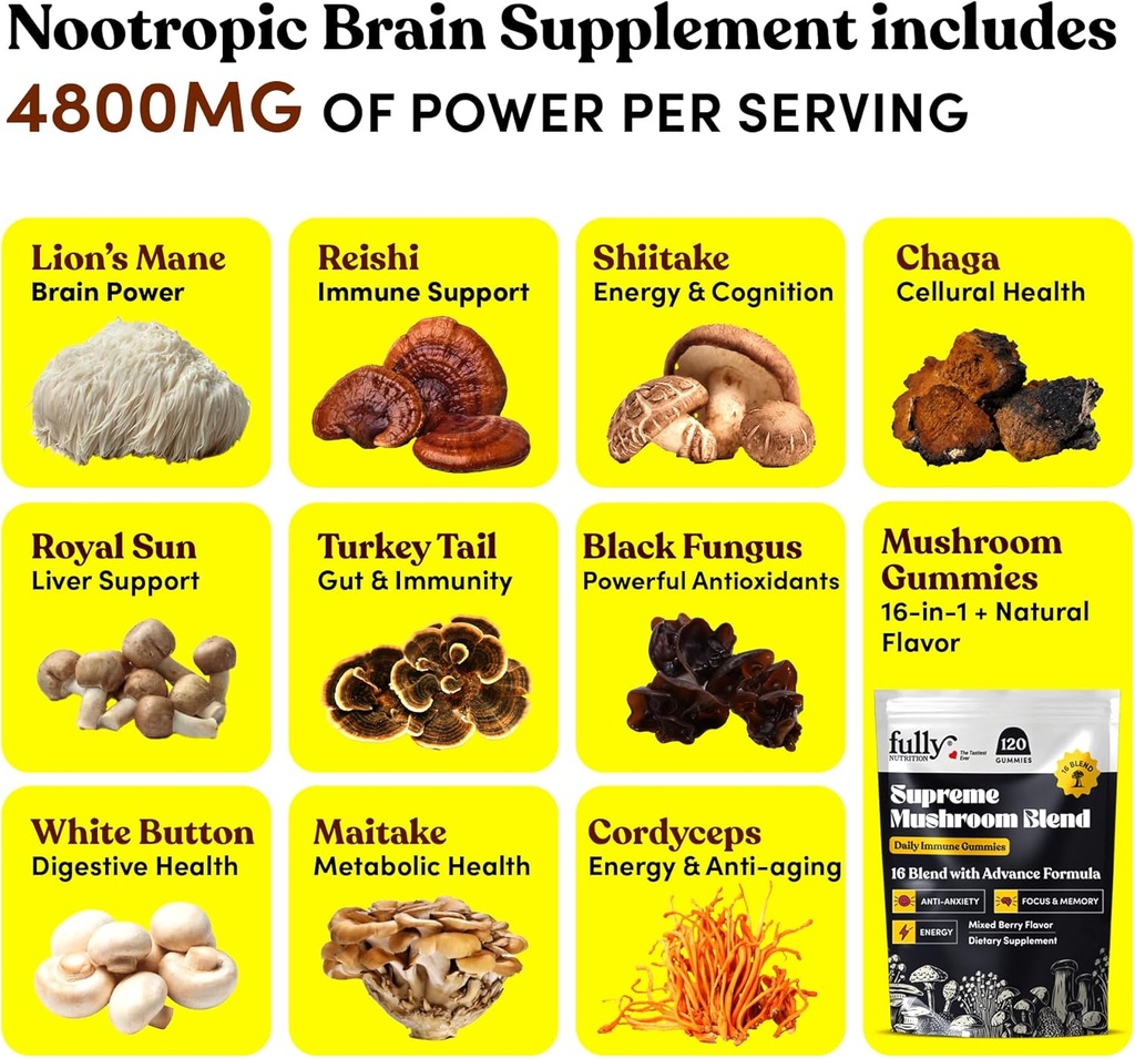 16-blend-mushroom-gummies---mushroom-gum-2.jpg