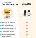 complement-gut-nurture-essential-multivi-3.jpg