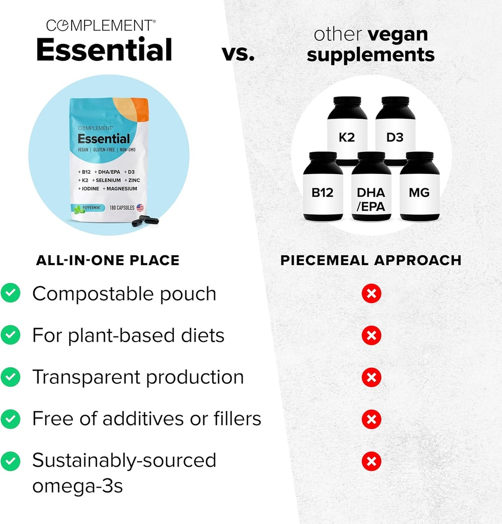 complement-gut-nurture-essential-multivi-6.jpg
