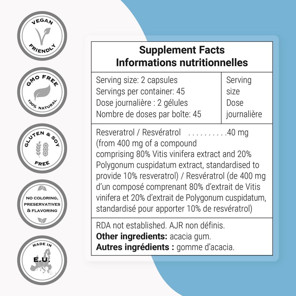supersmart---resveratrol-40mg-per-day-we-4.jpg