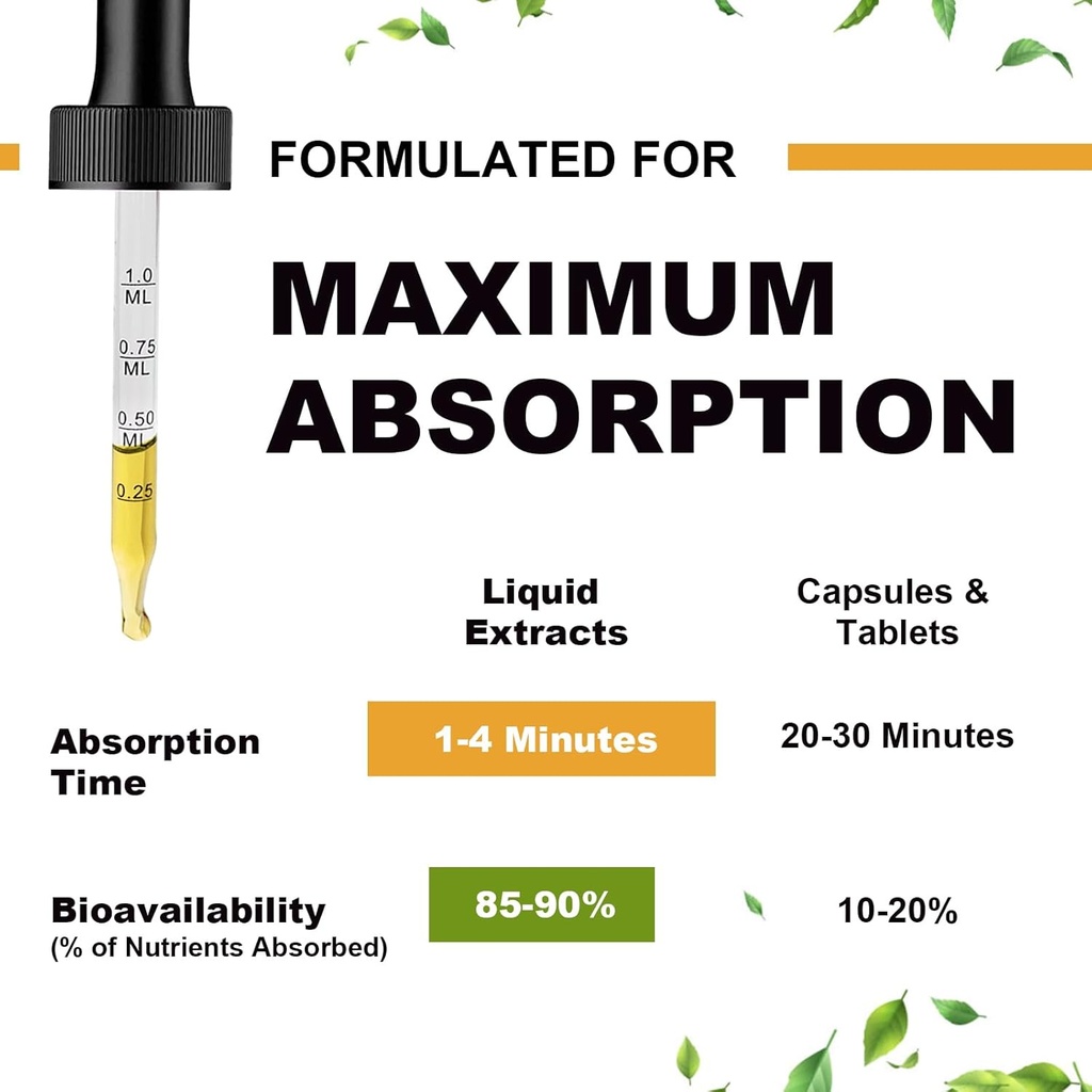 magnesium-500mg-liquid-drops---high-abso-5.jpg