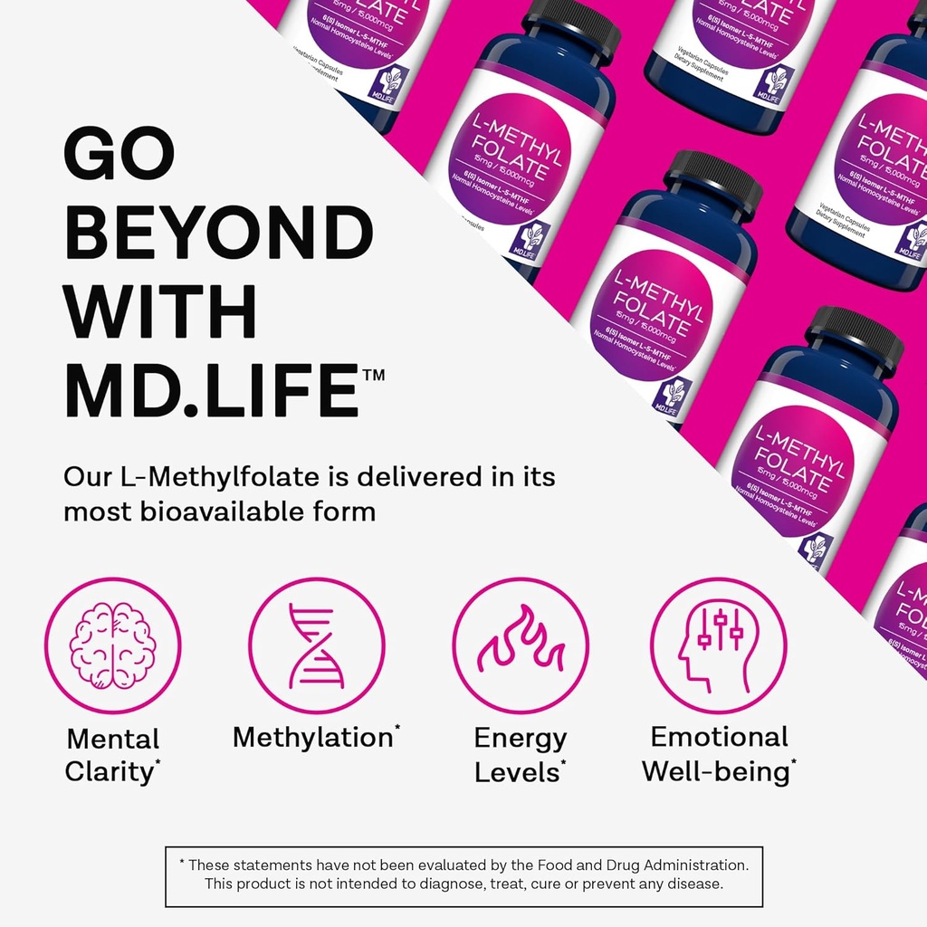 md-life-l-methylfolate-15-mg-supplement--3.jpg