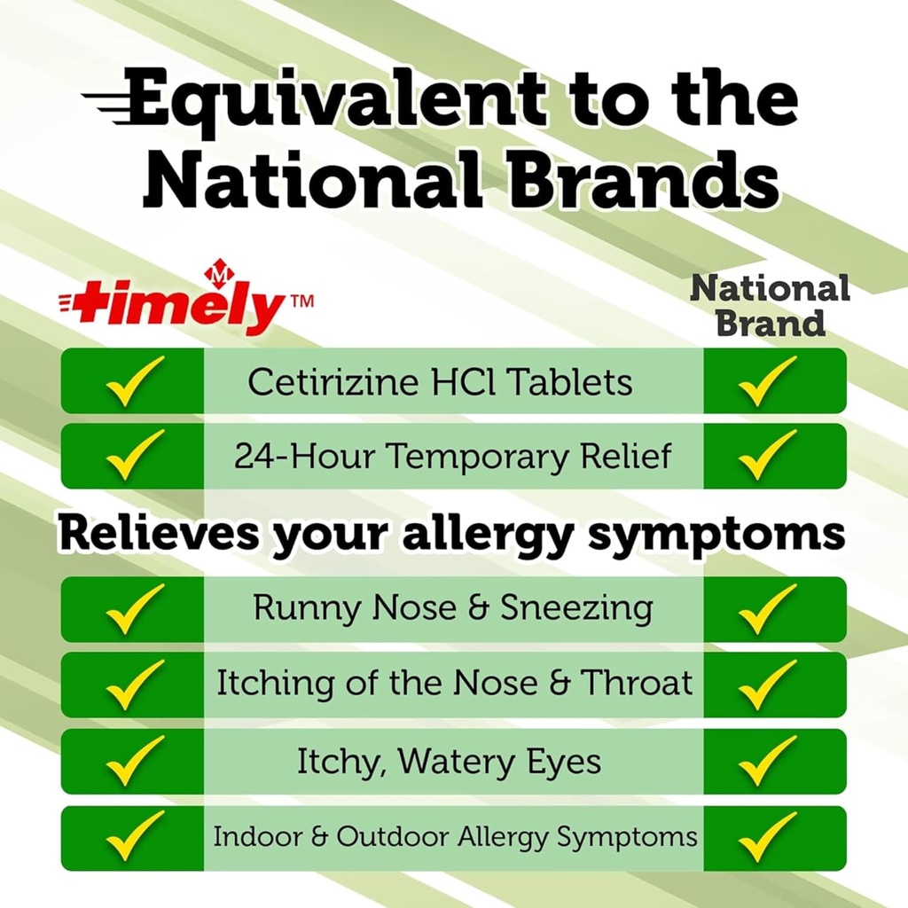time-cap-labs-inc-timely-cetirizine-hcl--2.jpg