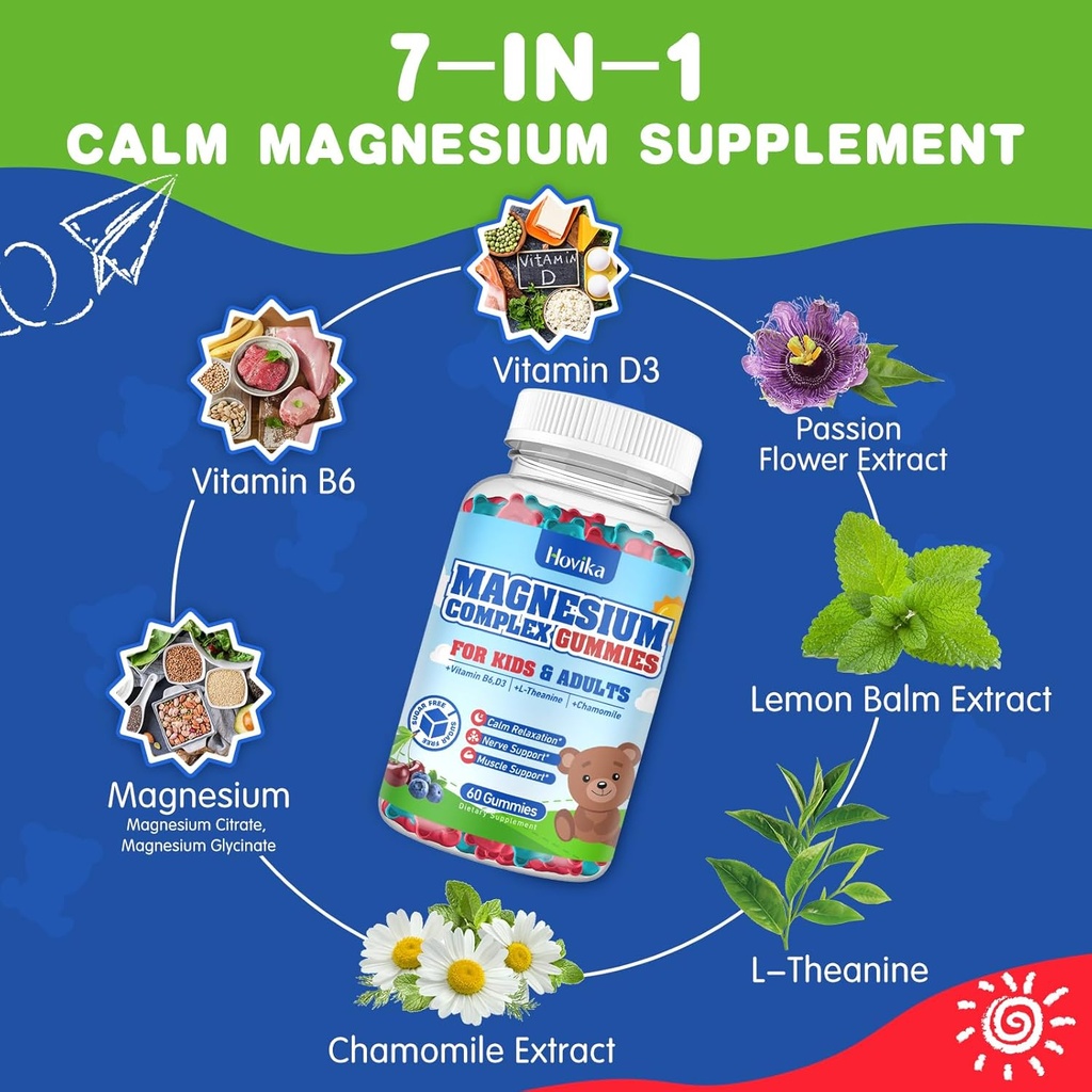 kids-magnesium-gummies---magnesium-glyci-2.jpg