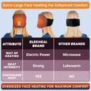 electric-sinus-pillow-for-sinus-dry-eyes-3.jpg