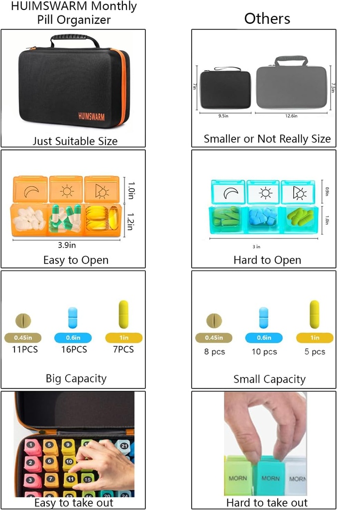 monthly-pill-organizer-3-times-a-daypill-3.jpg