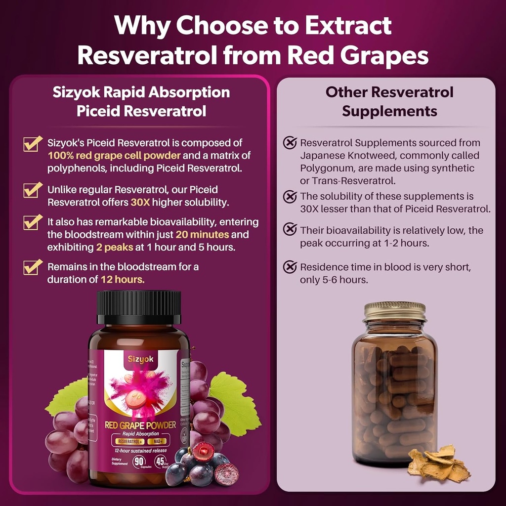 piceid-resveratrol-supplement-and-nad-ce-3.jpg