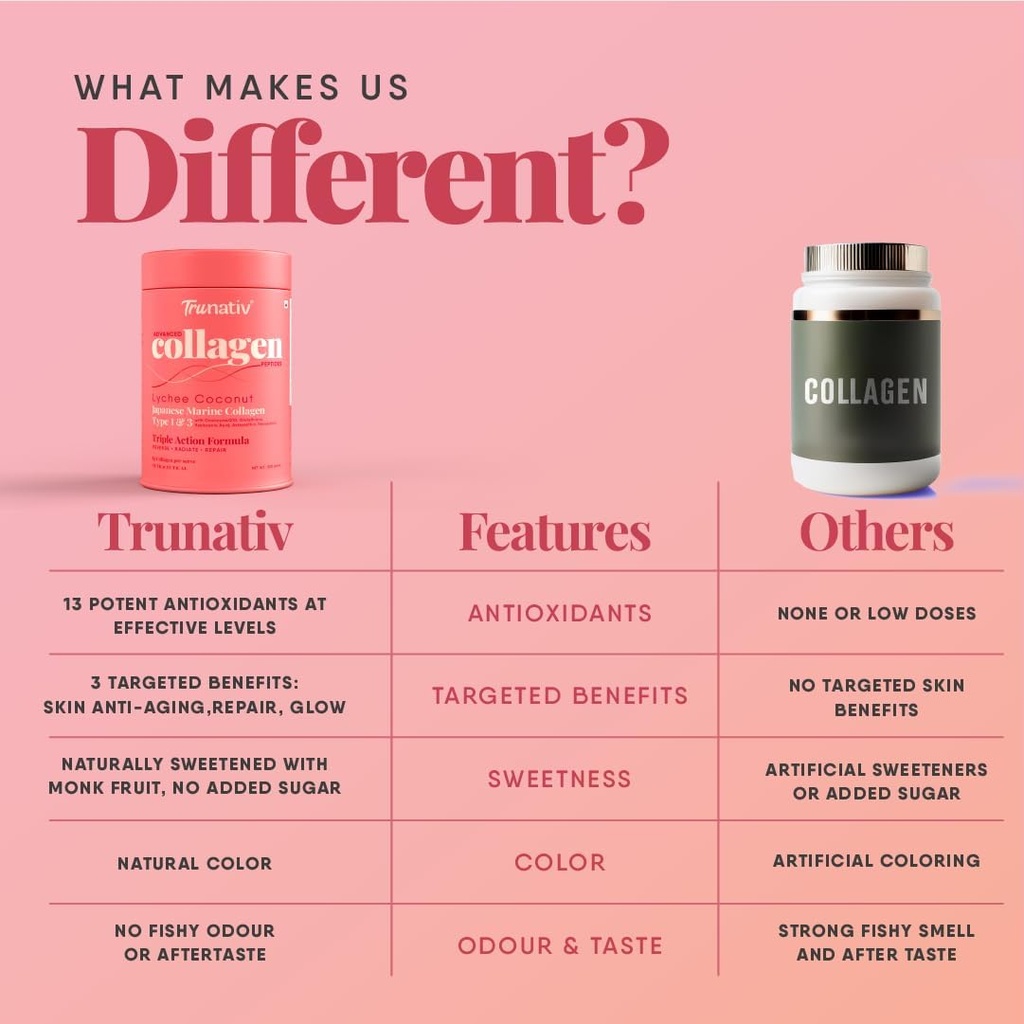 advanced-japanese-marine-collagen-powder-6.jpg