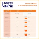 childrens-motrin-oral-suspension-medicin-4.jpg