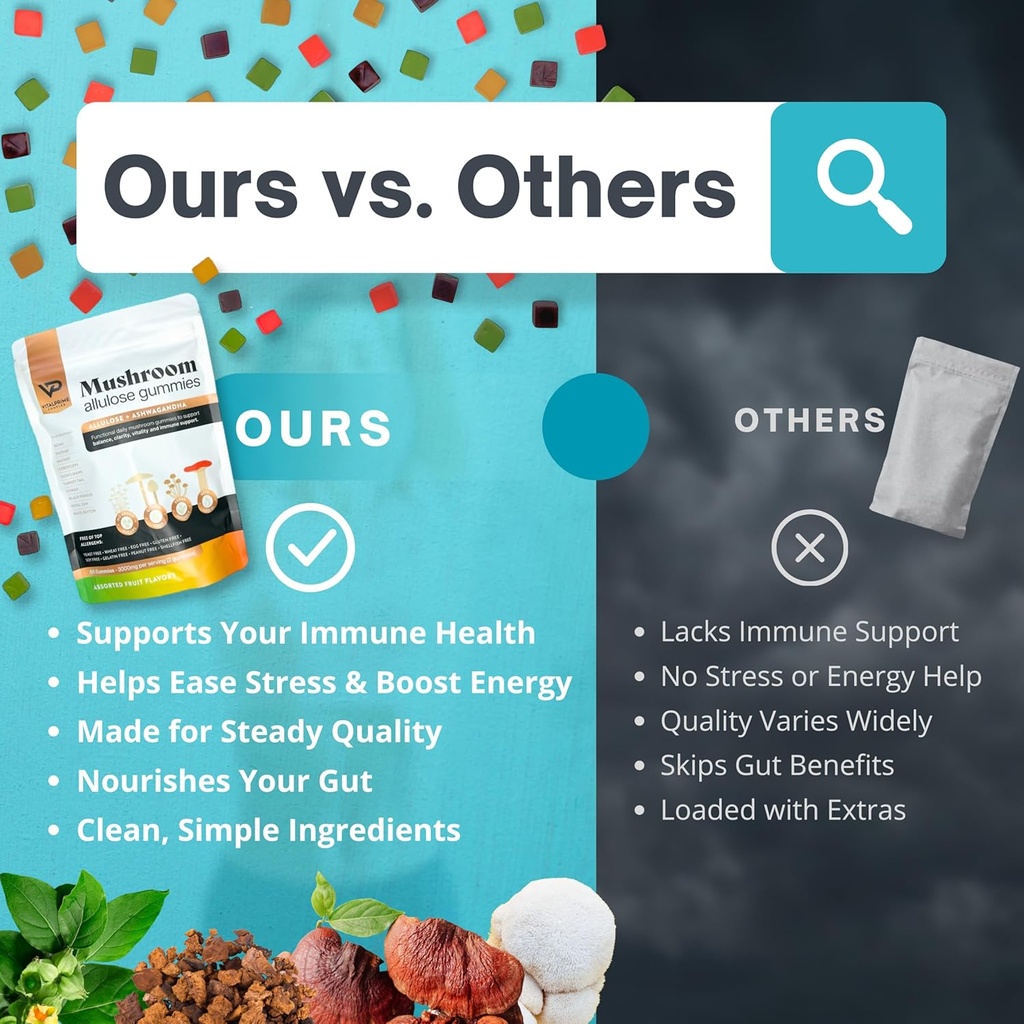 sugar-free-ashwagandha-mushroom-gummies--4.jpg