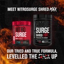 jacked-factory-nitrosurge-shred-max-prew-5.jpg