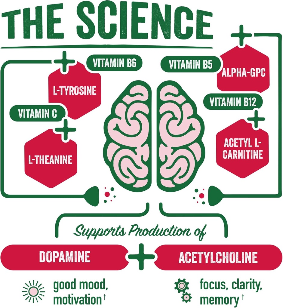 brainjuice-brain-and-immune-support-shot-3.jpg