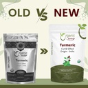 organic-way-turmerichaldi-root-cut-sifte-4.jpg