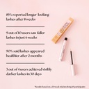 organic-lash-growth-serum-for-thicker-lo-2.jpg