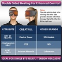 stye-eye-treatment-heated-eye-mask---eye-5.jpg