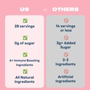 love-sweat-fitness-immunity-boost-powder-5.jpg