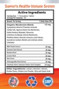 standard-process-immune-support-for-dogs-2.jpg