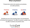 i-probiotics-prebiotics-for-dogs-i-powde-3.jpg