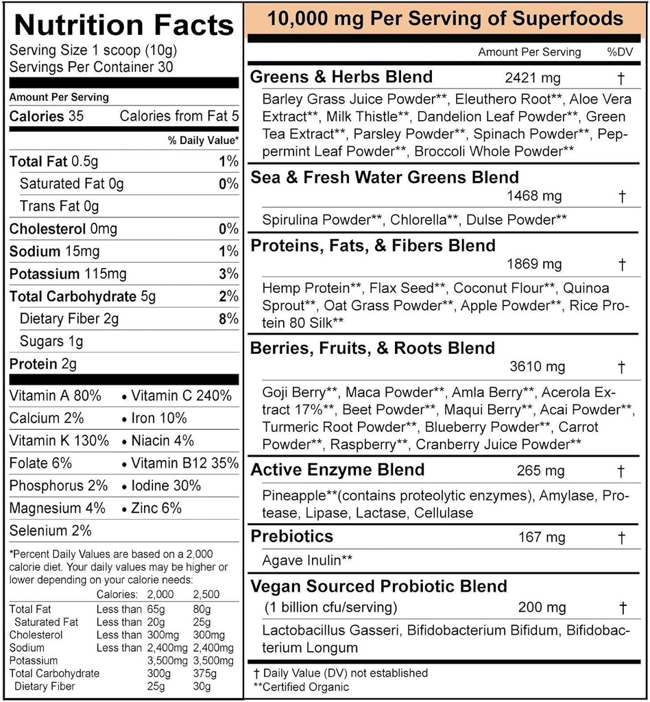 rawr-superfoods---w-digestive-enzymes-pr-4.jpg