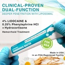 ebanel-4-lidocaine-hemorrhoid-treatment--2.jpg