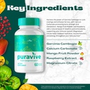 vive-md-puravive-premium-weight-loss-cap-6.jpg
