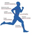 the-right-stuff-electrolyte-drink-concen-5.jpg